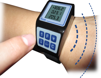 需求显示表(WD1X系列)